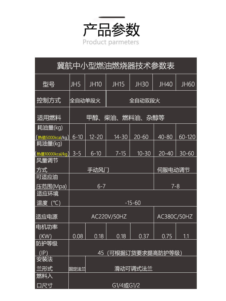 燃油锅炉用10万-15万大卡双段火甲醇燃烧机 燃料油燃烧器