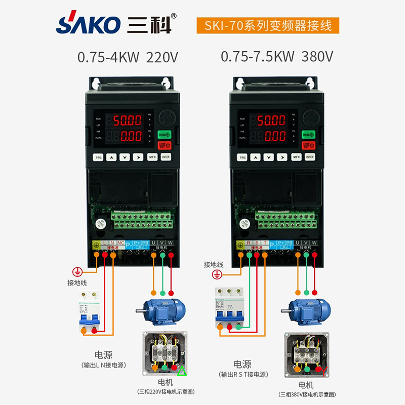 3x15/05/2.2/4/7.5/7.5/KW wind pump 380V transducer