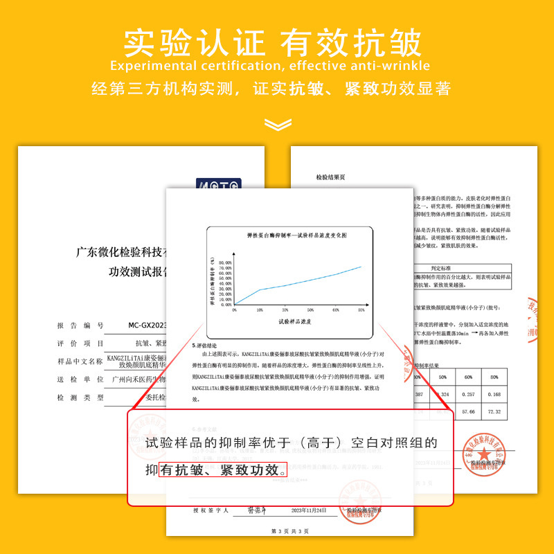 주름을 잡는 액체 보다는 더 단단한 얼굴 젖은을 지키기 위하여, 그래서 얼굴은 감퇴와 퇴색에서 보호됩니다.