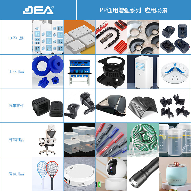 增强PP改性材料颗粒 高强度耐冲击大件产品不翘曲不发脆PP塑料