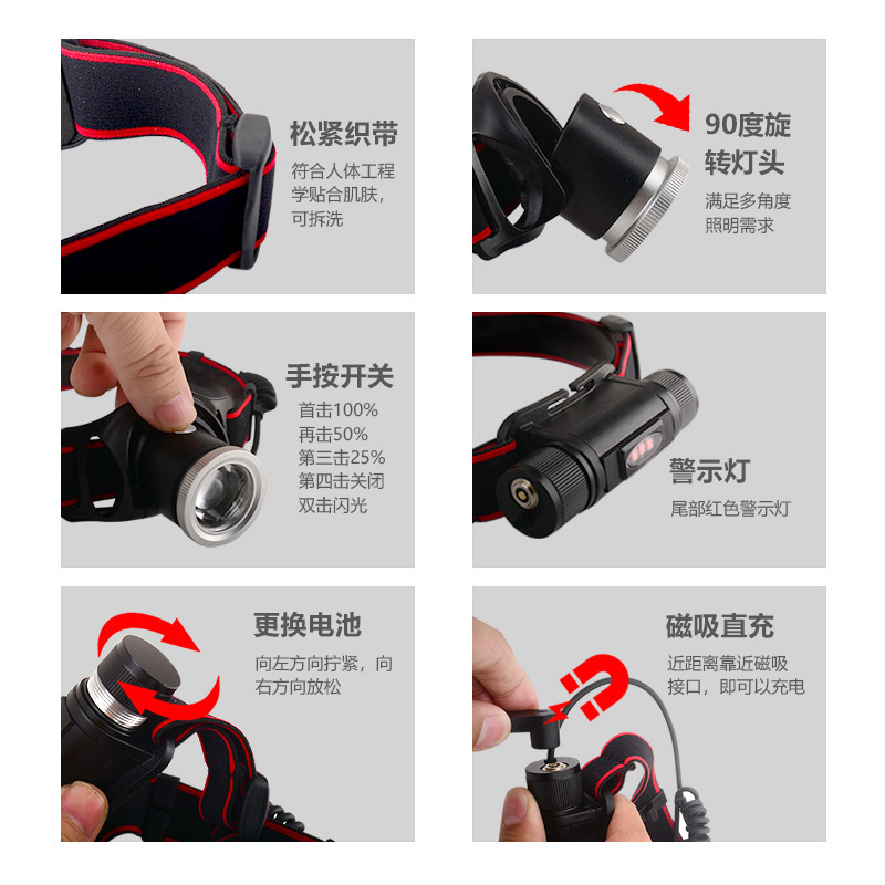 Cái vụ câu cá đêm đầy đốm, ánh đèn trại nhỏ có thể bị sạc vì đi ra ngoài với đèn xe đạp.