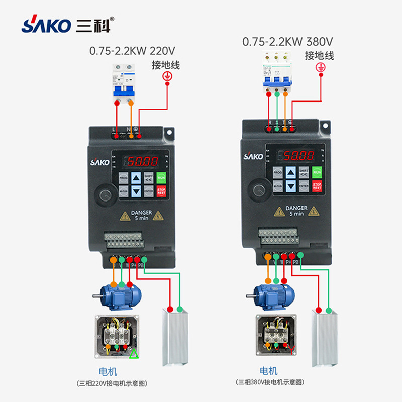 三科变频器0.75/1.5/2.2/4/5.5KW单相220V三相380V轻载电机调速器