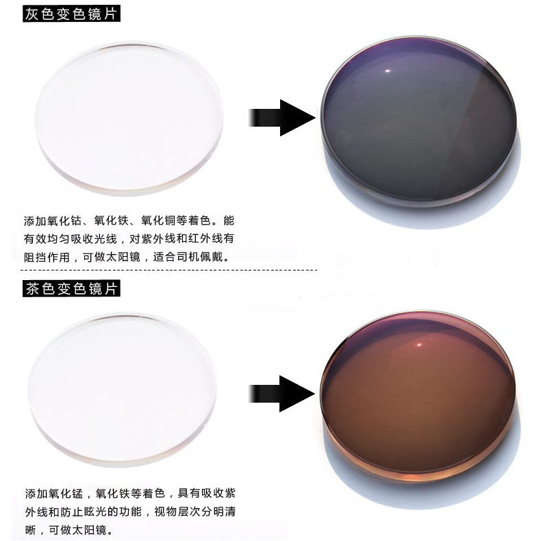 1.60 Non-spherical chromosomal chromosomal chromosomal discoloration, near-view resin lens 1.61 non-spherical ash