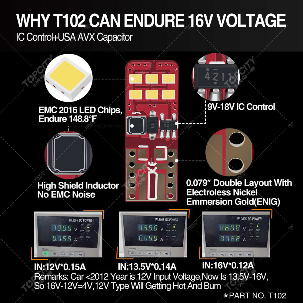 LED car light decoding double-point T10 12SMD 2016 signal light light reading light 194 W5W