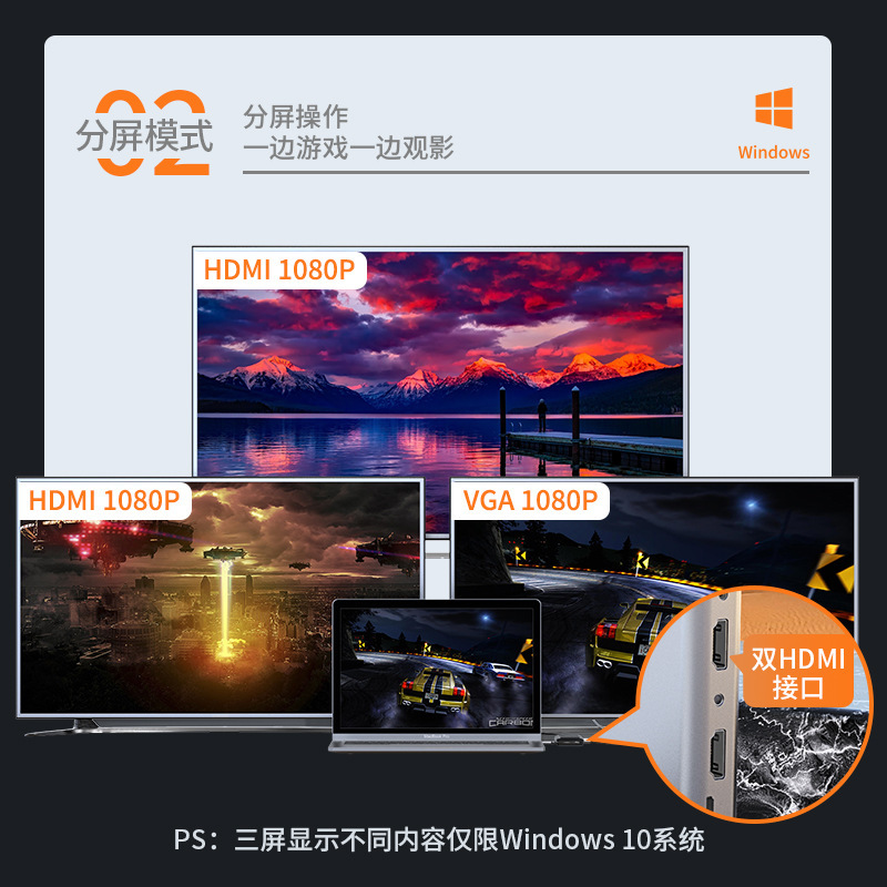 Vụ nổ liên tục từ 14 đến 1 trung tâm trung tâm phân loại loại HDMI-dit-dite.