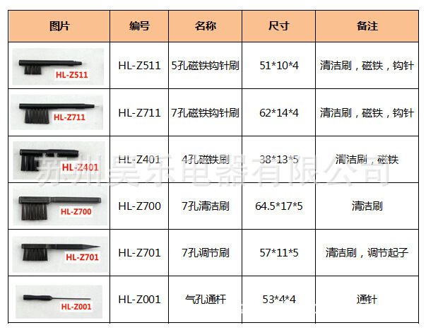 【昊樂刷業】提供優質助聽器毛刷|數控衝牀毛刷，按批量報價