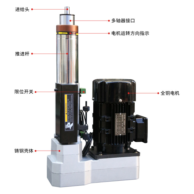 74,92,104. Specialized filament attack engine to cater for the filament attackor.