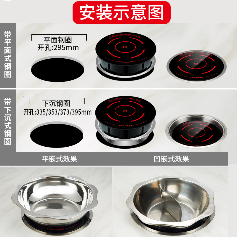 Sự phân phối của hội Illuminati là 288 chiếc RV xoay tròn, nằm trong 2.200 W được điều khiển bởi lò sưởi của khách sạn.