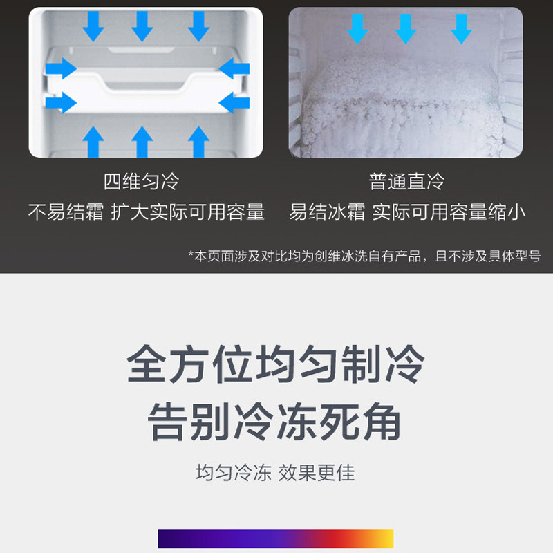 Toàn bộ nhà máy sản xuất tủ lạnh lạnh lạnh và lạnh cho tủ lạnh mới.