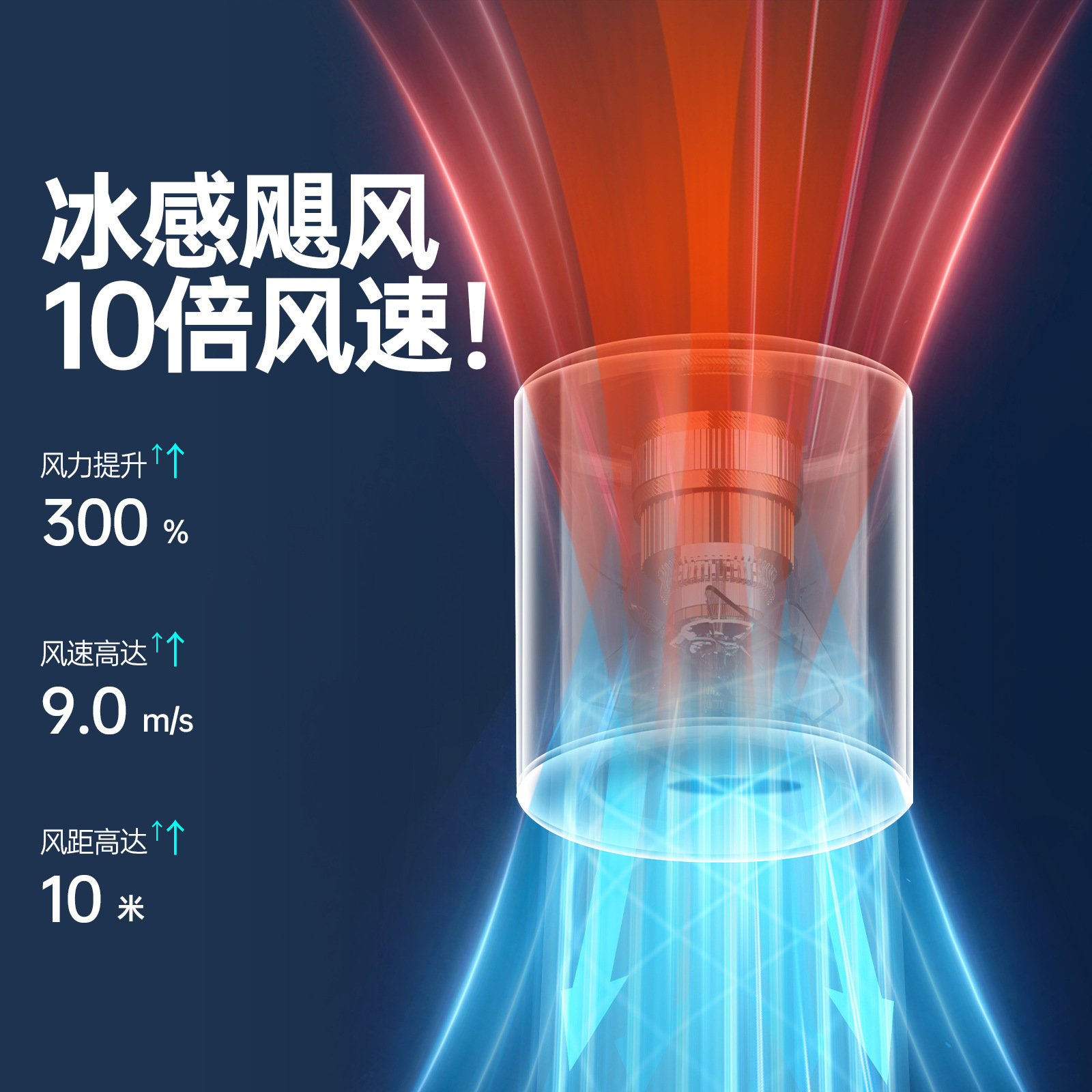 2024新款高速渦輪手持風扇100檔無極調速半導體制冷冰敷handfan廠