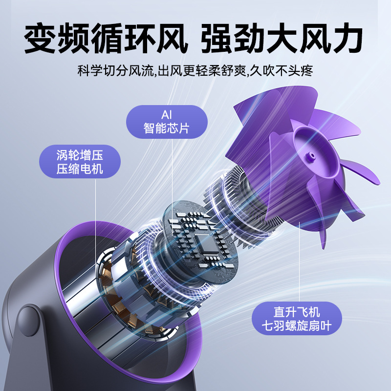 新款桌面風扇大風力空氣循環扇數顯冷風機壁掛無葉跨境handfan廠