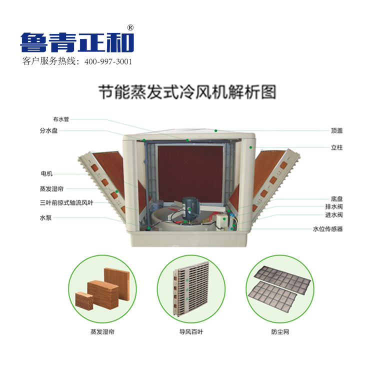 工業冷風機 工廠車間商用大型降溫冷風扇 降溫養殖溼簾冷風機