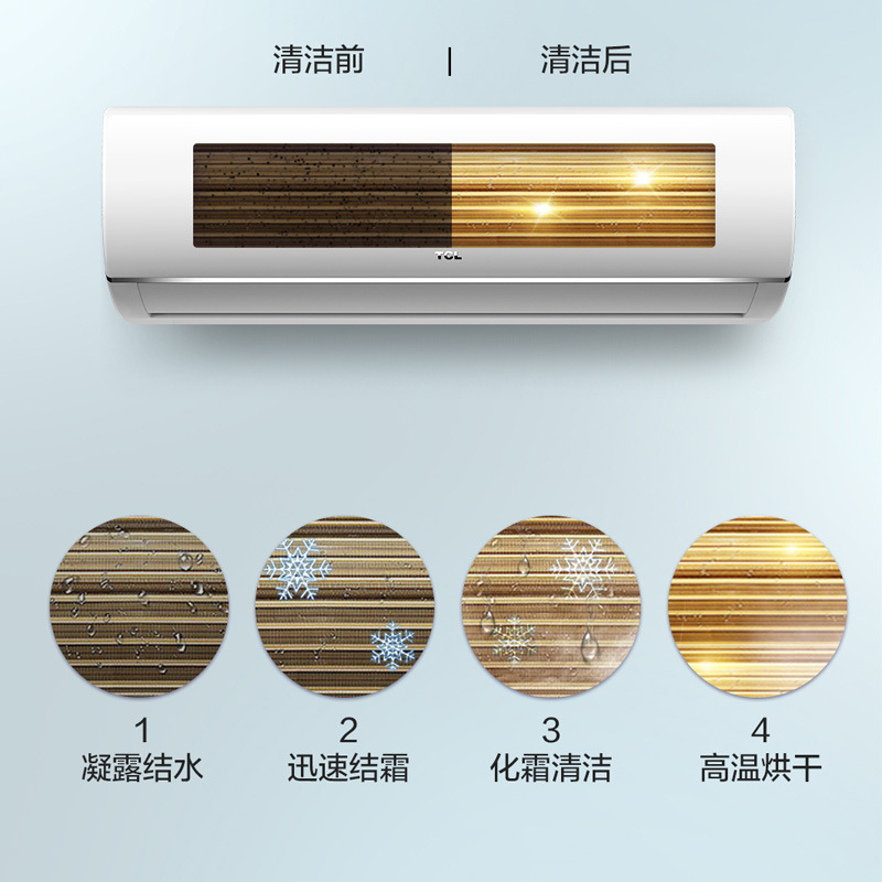 Bộ điều hòa không khí hiệu quả 2/3 hiệu quả thiết lập tại nhà lắp đặt tường với 2/3 tiết kiệm năng lượng