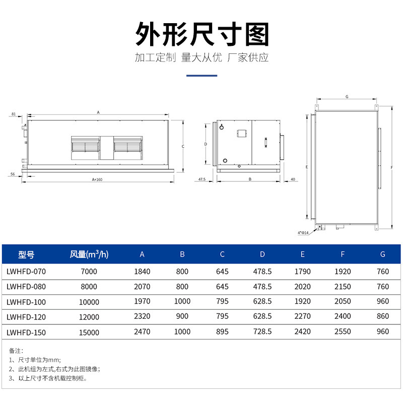 Longway Technologies, the plant supplies a new wind-resilient machine, a commercial new wind system office workshop refrigeration equipment.