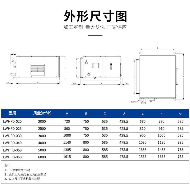 Longway Technologies, the plant supplies a new wind-resilient machine, a commercial new wind system office workshop refrigeration equipment.