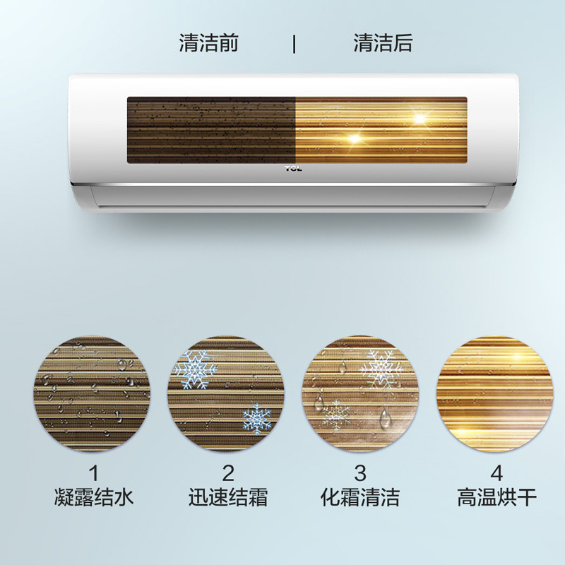 Toàn bộ của một nhà máy điều hòa khí hiệu quả năng lượng lớn 1.5p-modered một bức tường gắn kết với nhau
