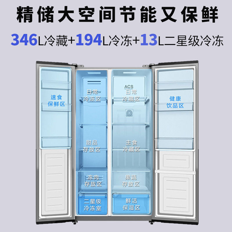 Không gió, không có khả năng sử dụng năng lượng hai nhà để tiết kiệm năng lượng để mở tủ lạnh.