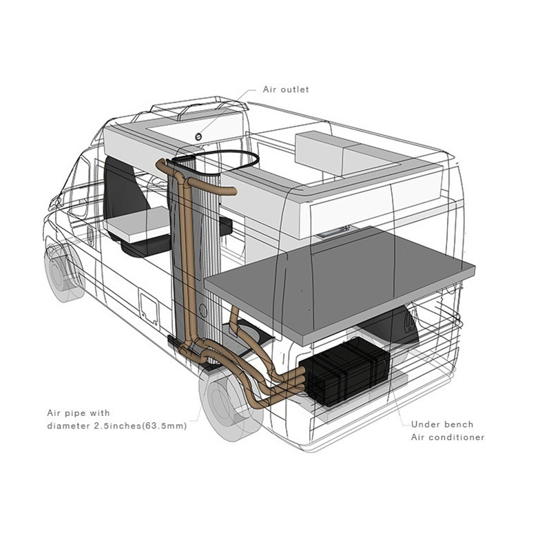 跨境外貿車載空調電動汽車製冷櫃式220V/115V分體式底置房車空調