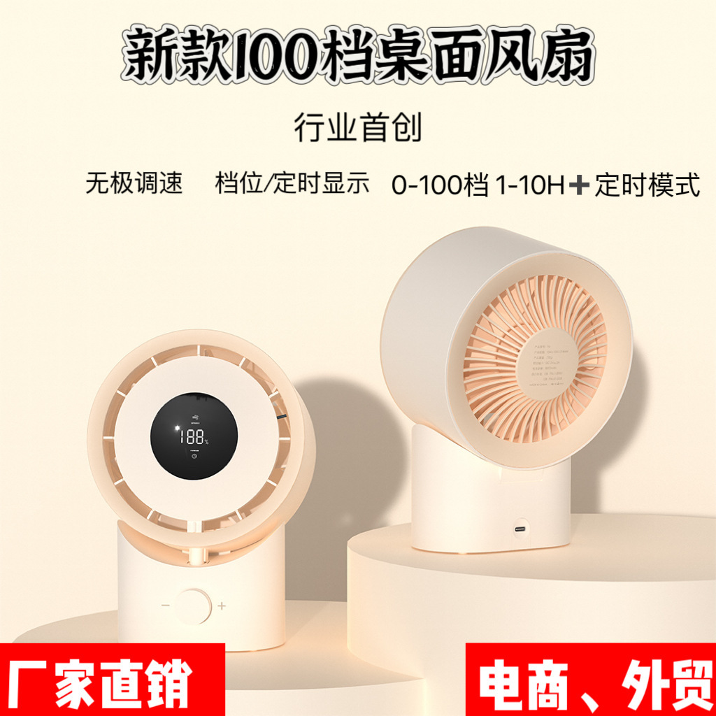 A new desktop fan, 100 sets of non-extremely fast smart hours and turbo fan plants cross borders