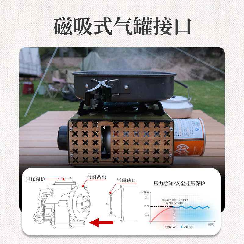 Nhà máy sản xuất khí ga bên ngoài mới được bảo quản.