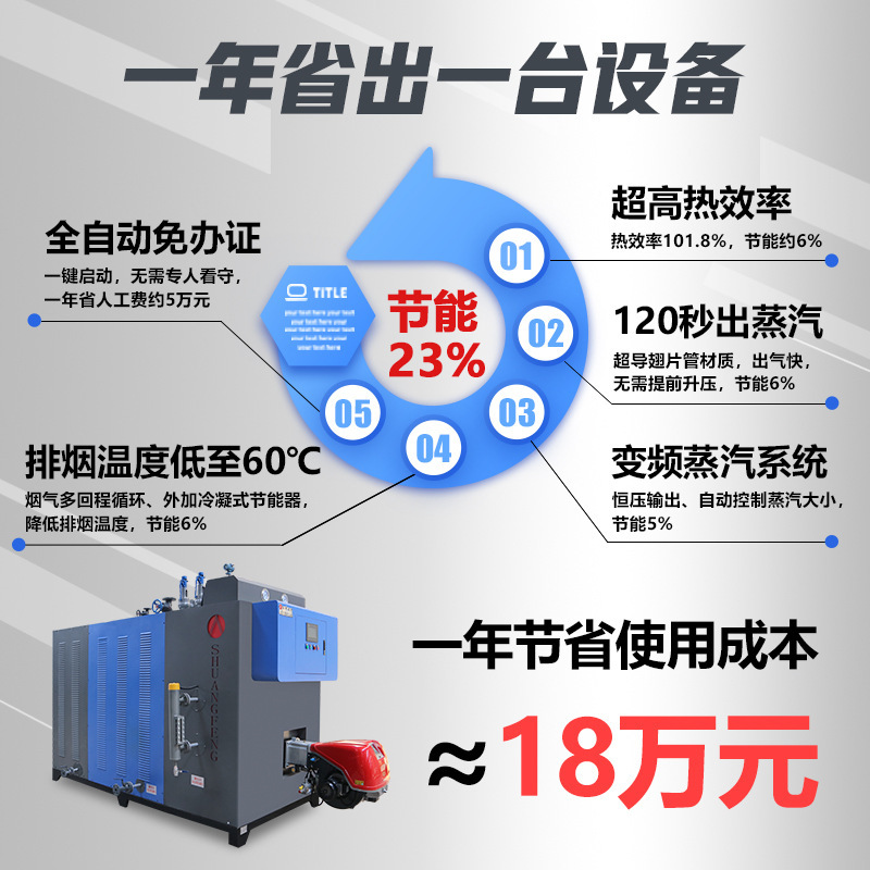 定製雙峯1噸燃氣蒸汽發生器低氮0.5噸燃油鍋爐2噸天然氣商用工業