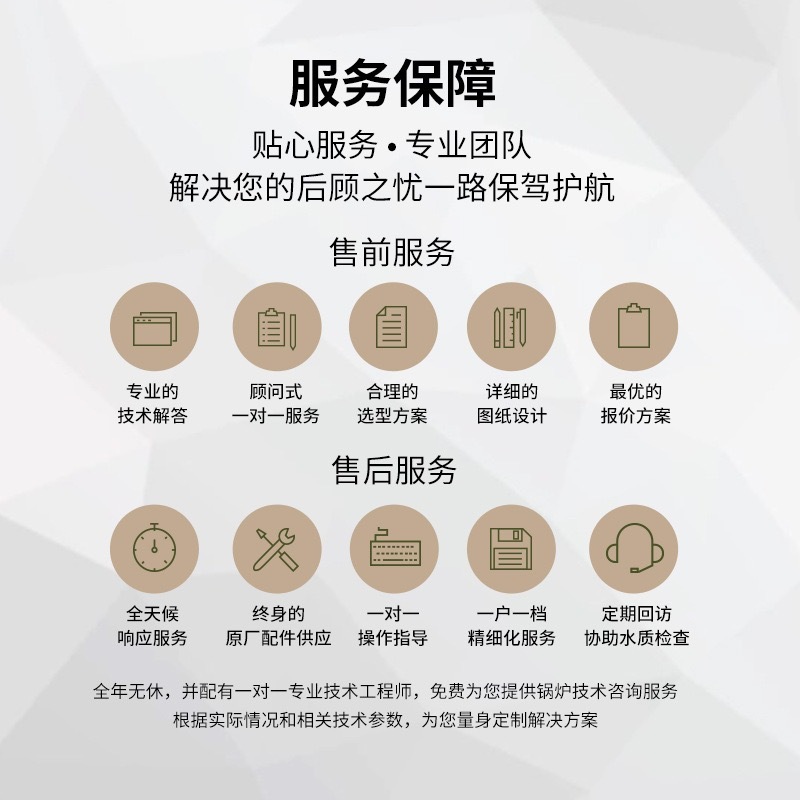 Tôi tái chế chất thải thải khí thải từ các phát hiện màu xanh lá cây còn lại của các nồi hơi nóng