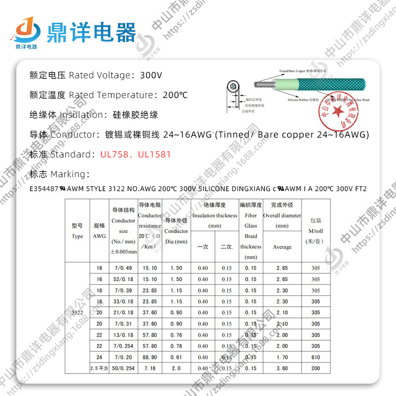 Thực vật này sống ở UL 3122 dây dệt may, sợi thủy tinh kháng lại nhiệt độ cao 18 electron silica.