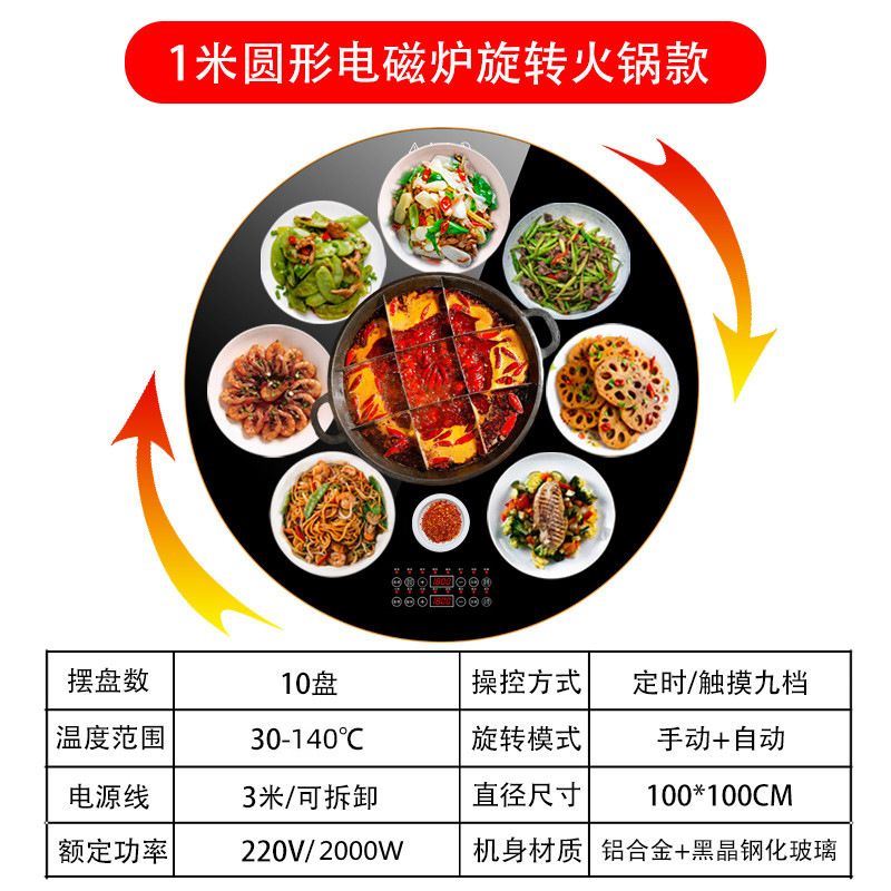 ความฉลาดของชิโคในตารางอเนกประสงค์ นมโต๊ะร้อน เสื่อร้อน ซอสร้อน