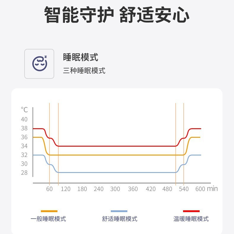 朗慕新款水暖床垫水暖炕水暖毯恒温电热毯双人床垫