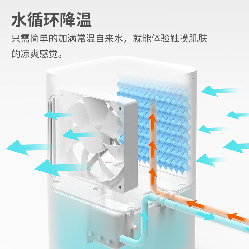 Đôi SL408 - Giường lạnh nước độc thân.