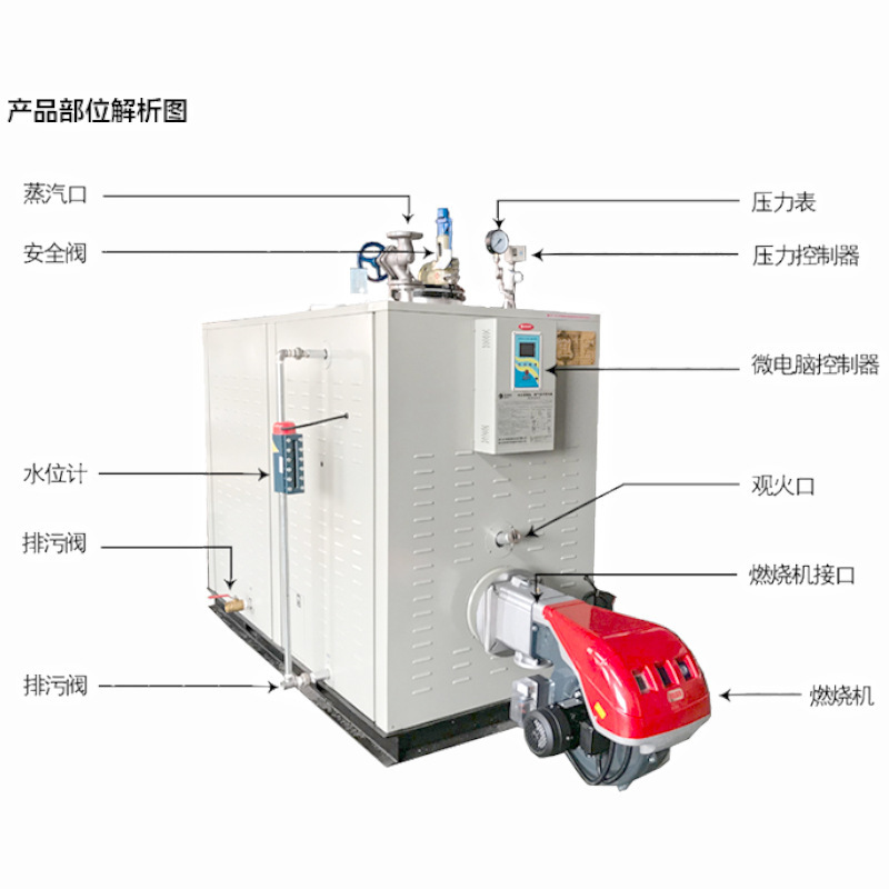 The Mediterranean plant's direct sale automatically exempts the boiler of 500 KG gas oil.