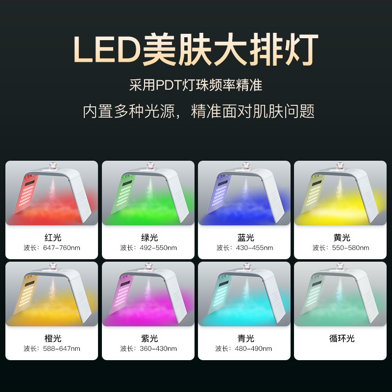 เครื่องประดับใหม่ของหลอด LED, สเปกโตรมิเตอร์สีน้ําเงิน 7 สีสําหรับพ่นน้ํา และร้านเสริมความงามขนาดใหญ่