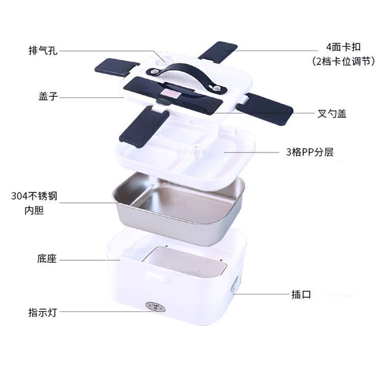 Cái hộp ăn trưa với sự giàu có và đầy đủ.