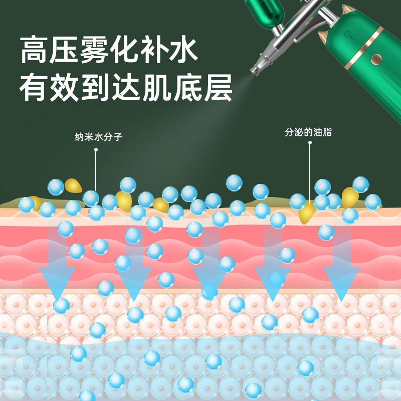 An aerobic refuelling device with a spray nanohydroxide on its face.