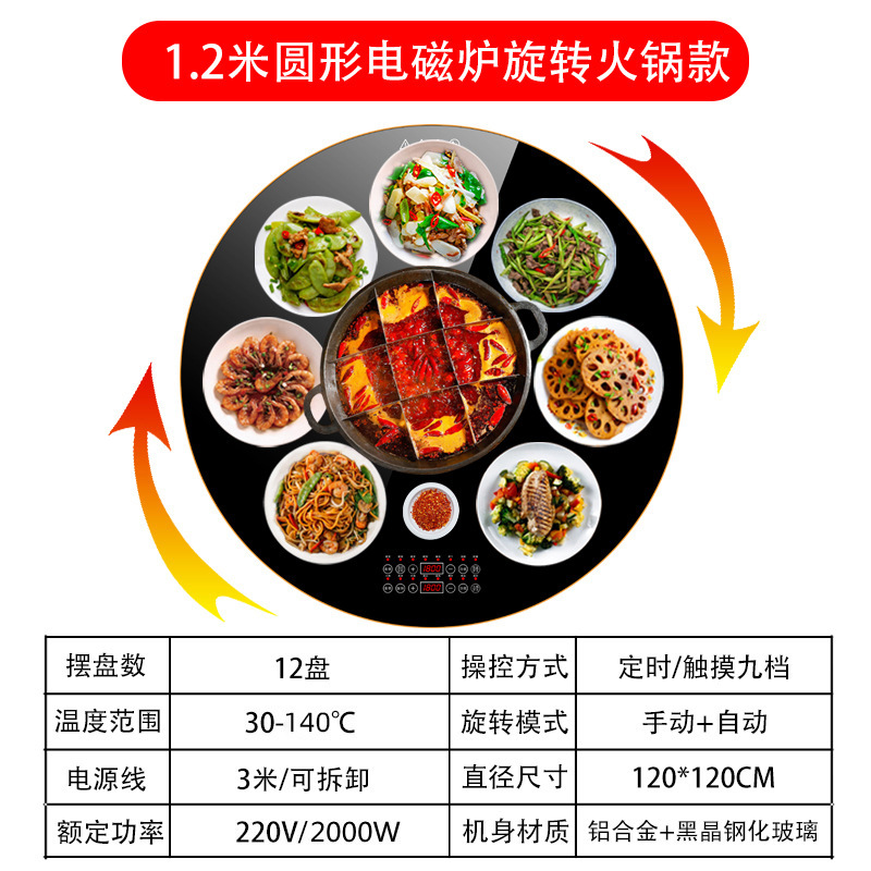 ความฉลาดของชิโคในตารางอเนกประสงค์ นมโต๊ะร้อน เสื่อร้อน ซอสร้อน