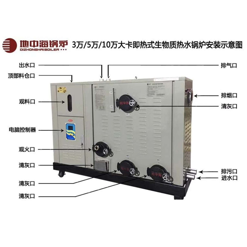The Mediterranean plant is a hot, green bath for heating hot water boilers.