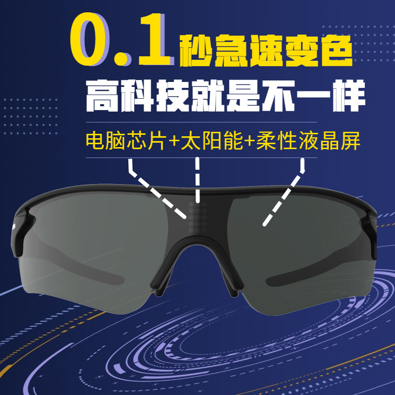 0.1-second smart-discolored sunglass flexible LCD screen solar computer chip to drive