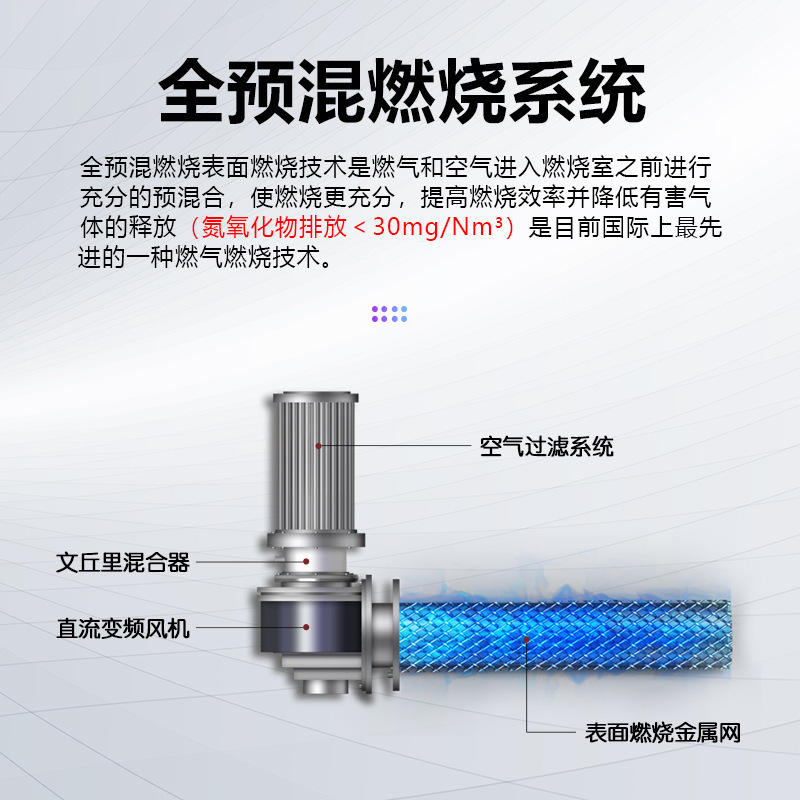 雙峯全預混 超低氮冷凝式燃氣蒸汽發生器 商用工業節能全自動鍋爐