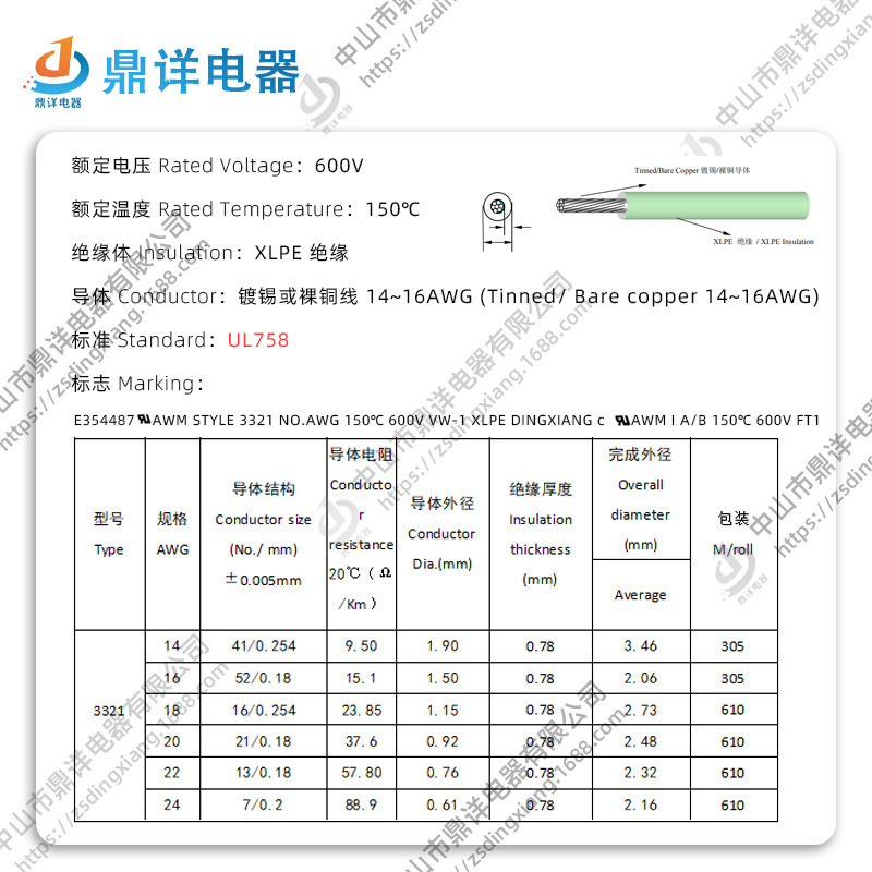 ตรงไปยัง UL-Afficial 3321 XLPE แบบไม่เติมเชื้อเพลิงต่ํา สาย 14-26awg ระดับสูง