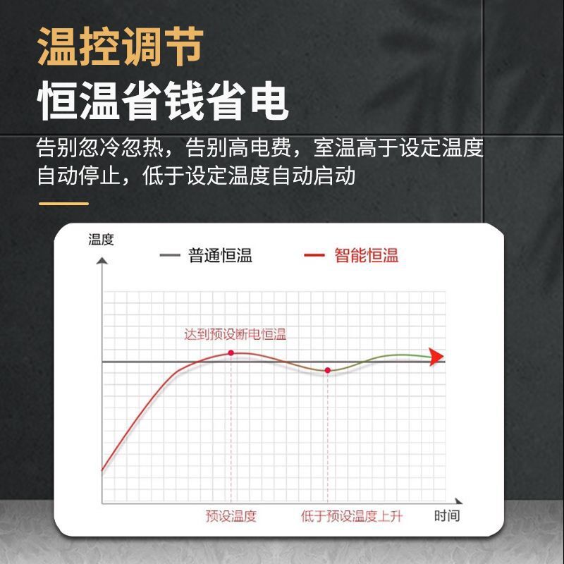 发热取暖电缆康达尔发热电缆代理发热电缆地暖安装