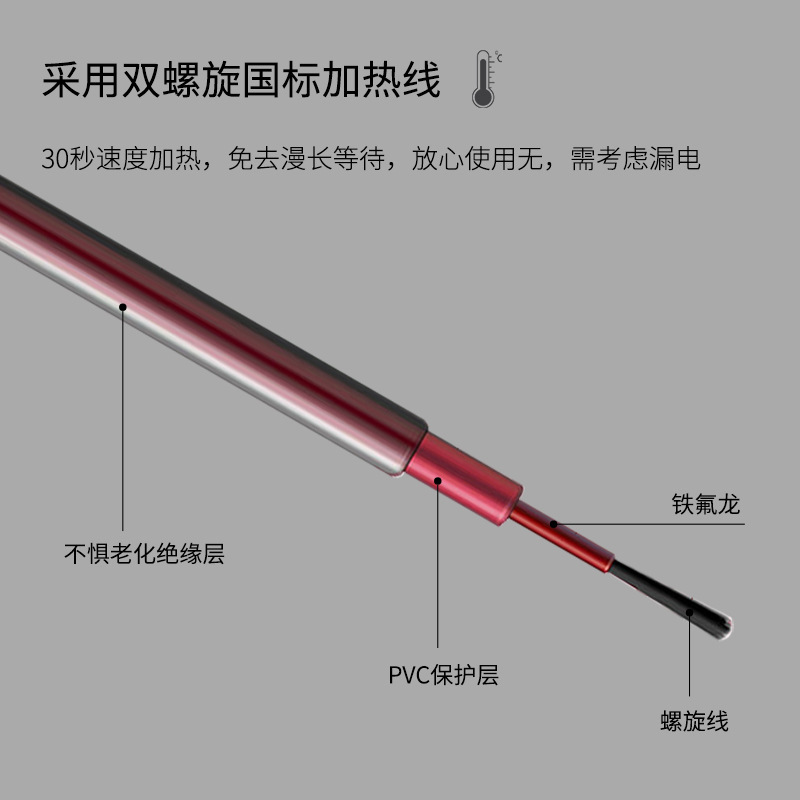 加热帽护发电热帽发膜发热帽蒸发帽染发焗油帽印花高低档