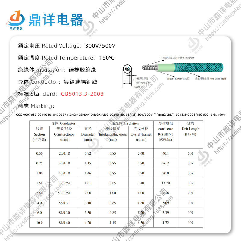 จุด 3C ของผู้ผลิต สายไฟไวลิกาสูง 1.0 ตาราง IEC ซิลิกา สาย 60245