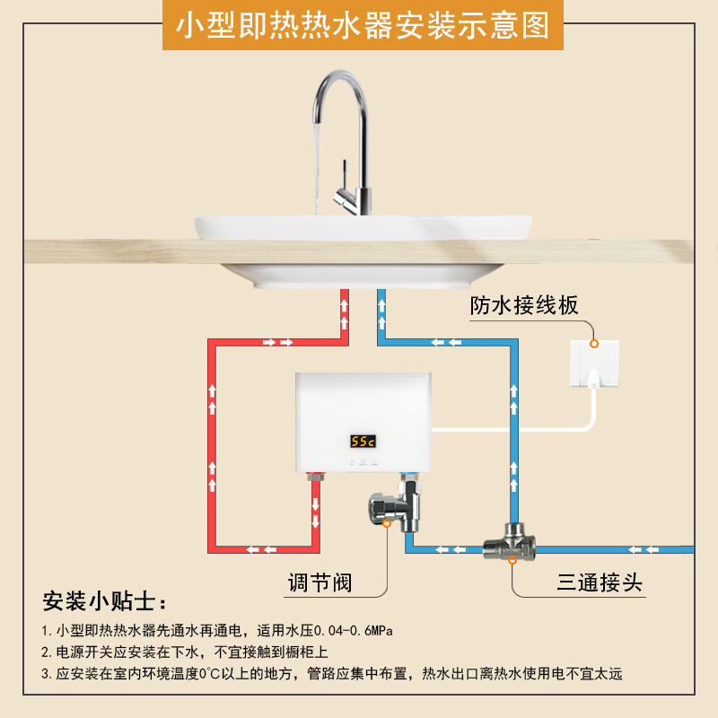 Nhà bếp đun nước nóng nhanh chóng làm nóng nhà của nó quá nhiều máy điều hòa nhỏ băng qua 110V.