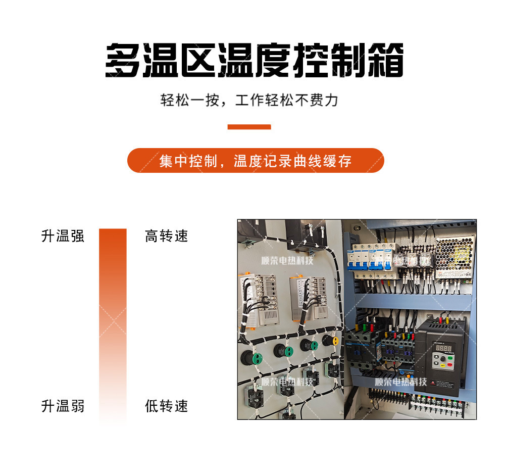 Scrutinized high-temperature tunnel furnaces with stainless steel grids and threads