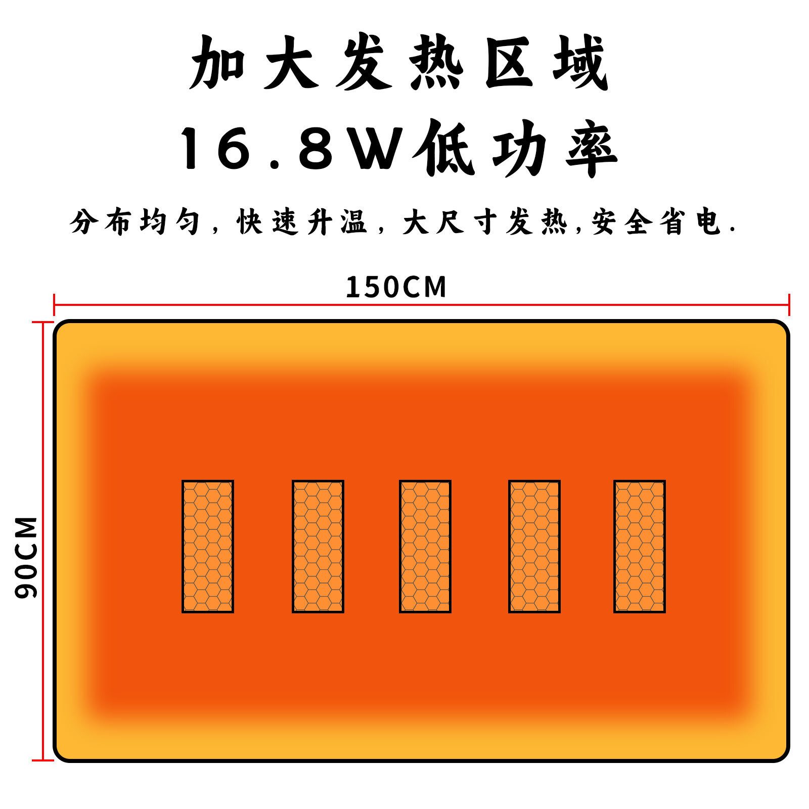 Sắp xếp đồ thị mới được phân phối chăn nhiệt điện ngoài trời.