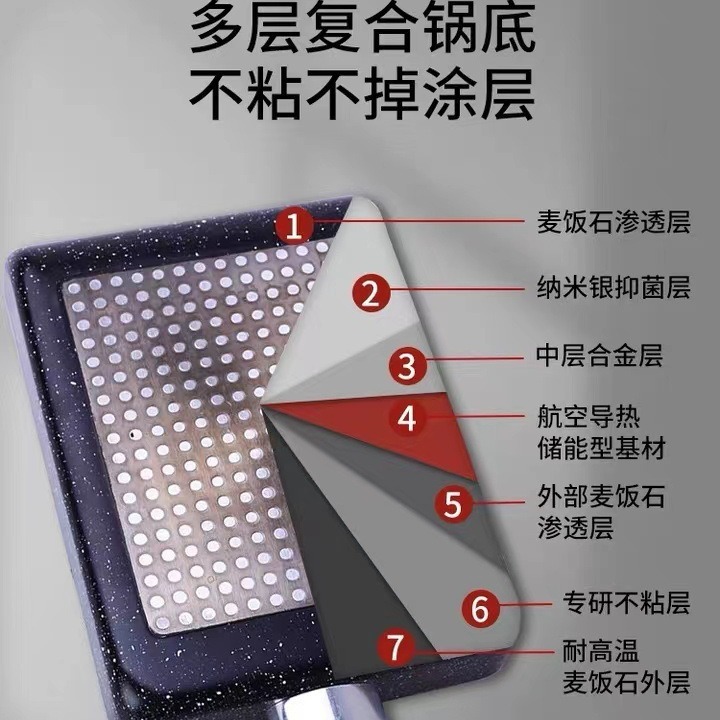 厨房煎蛋神器日式玉子烧方形不粘锅厚蛋烧煎锅家用早餐平底锅