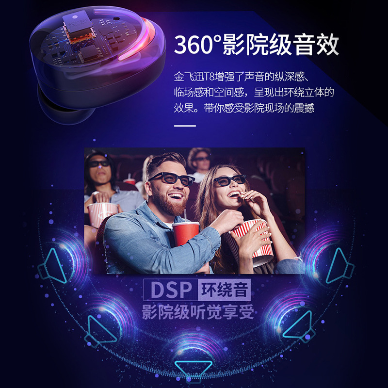 Sắp xếp chéo TWS-T8 Headphone 5.4 không dây cá nhân cung cấp trực tiếp