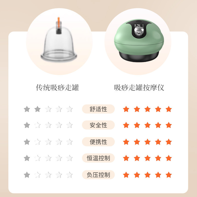 迷你智能電動刮痧儀器家用經絡刷走拔罐電加熱揉腹背部按摩神器