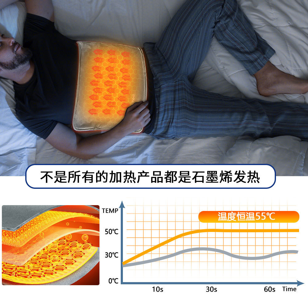 亚马逊heatingpad石墨烯USB加热垫 恒温暖身热敷理疗电热毯批发