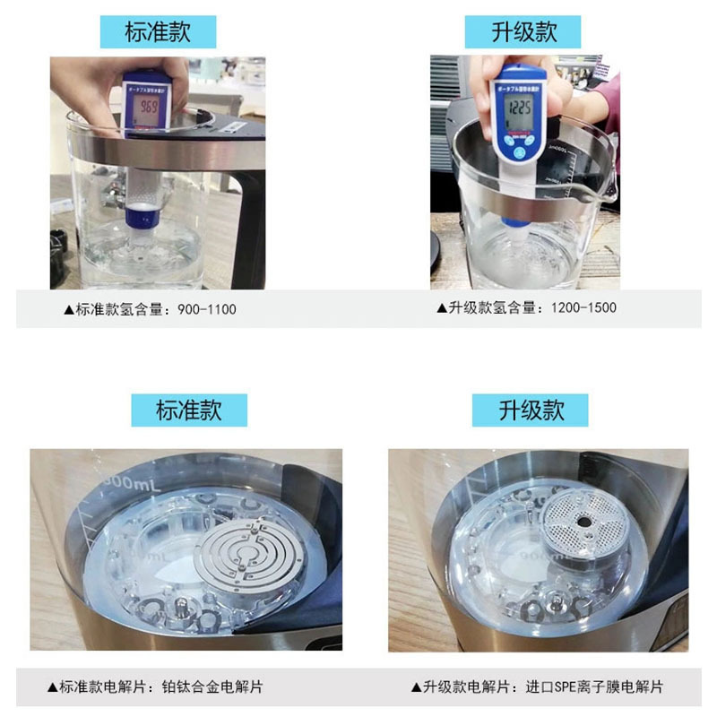 Máy nước hydro giàu V8 giàu điện tử, sẽ bán quà cho việc phân phối đồ gốm.